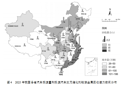 元琛科技