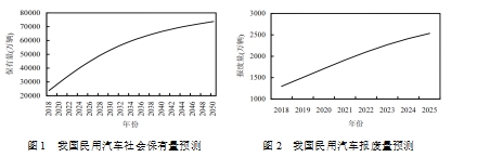 元琛科技