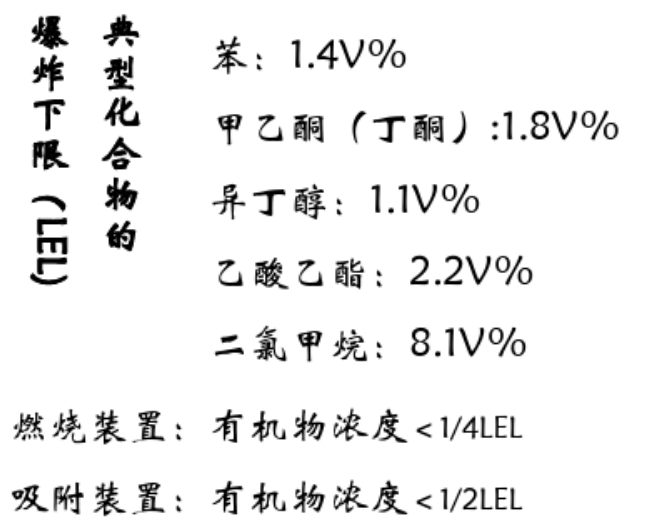 元琛科技