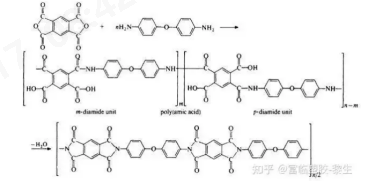 元琛科技