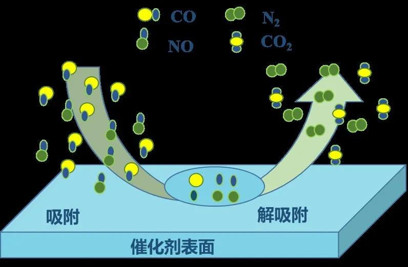 元琛科技